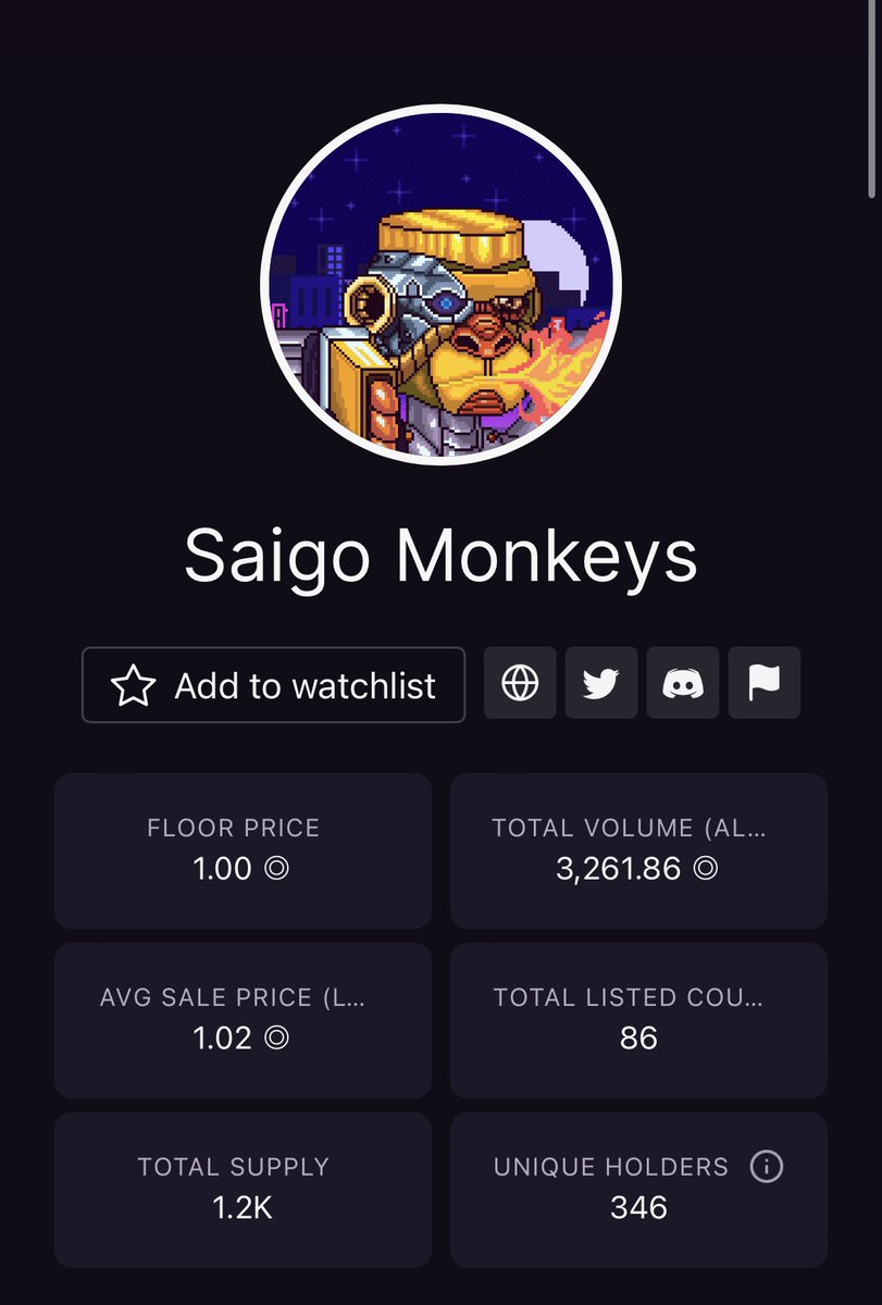 86 Listed 👀

1 SOL Floor 🎉

Snapshot coming Sunday with utility reveal. 📸