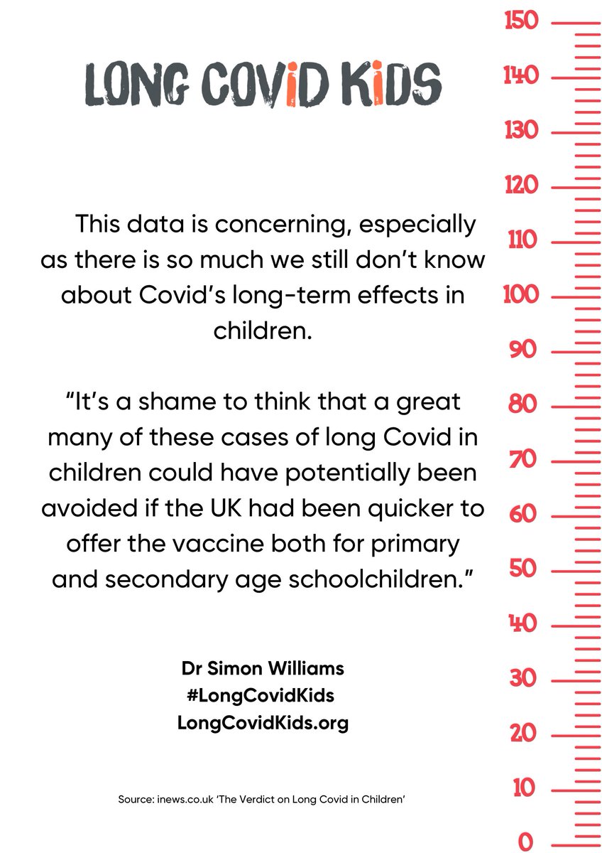 Long Covid Kids HQ LongCovidKids ProtectAllKids on Twitter