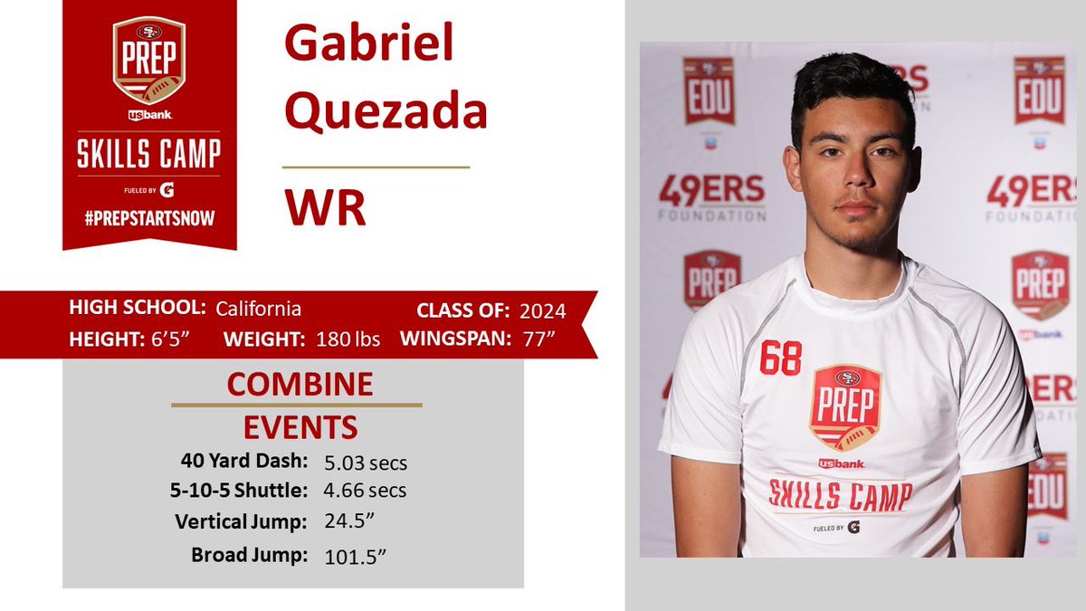GabrielQuezada_'s tweet photo. @49ers PREP with @DJRyan_28 and team. First camp of the season April 2022. @DannyCalcagno @CalHighFootball @westcoastpreps_ @Pac12Network https://t.co/j357muqQeY
