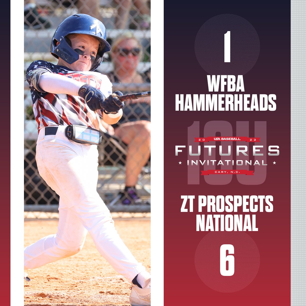 USA Baseball Events tweet media