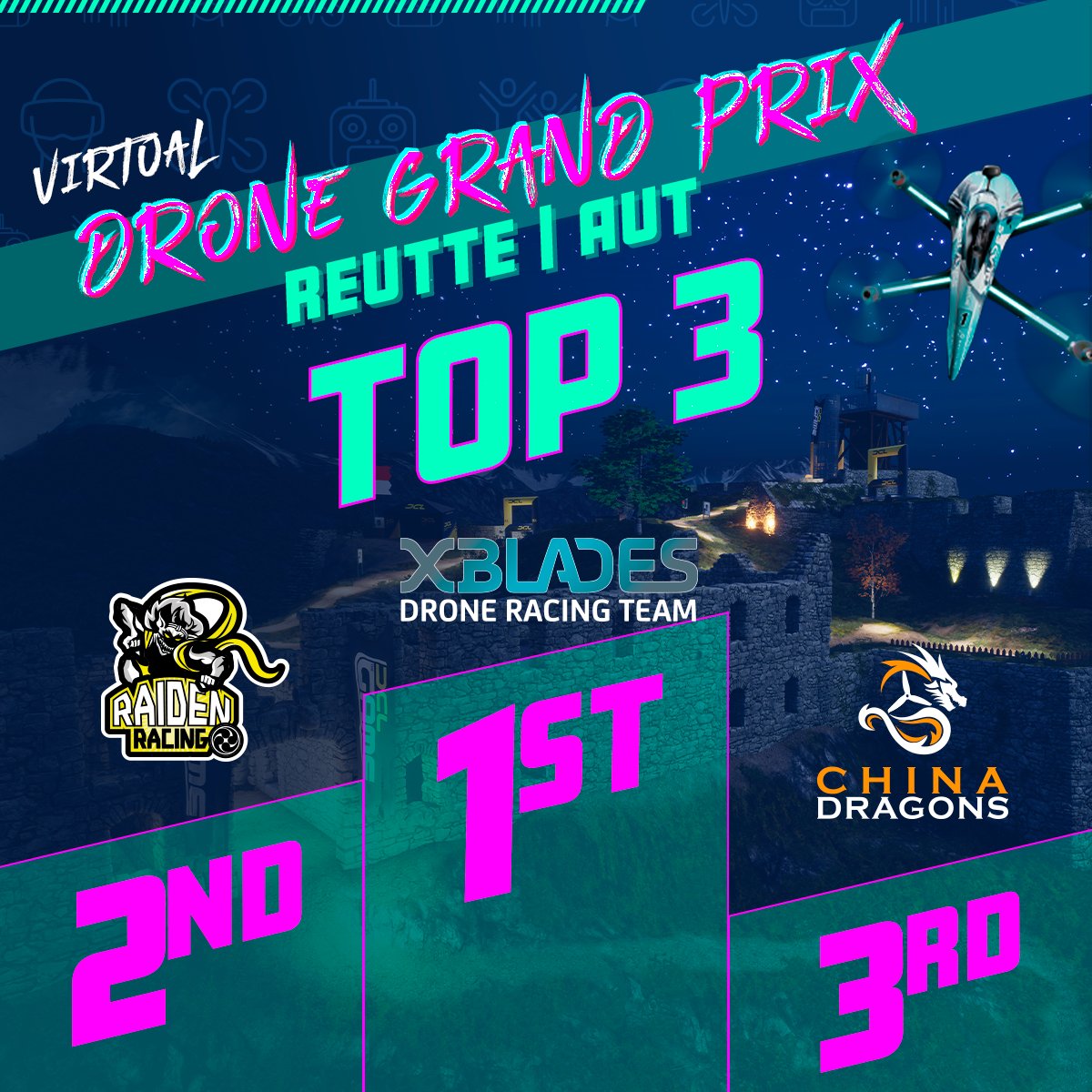 DCL - Drone Champions League tweet media