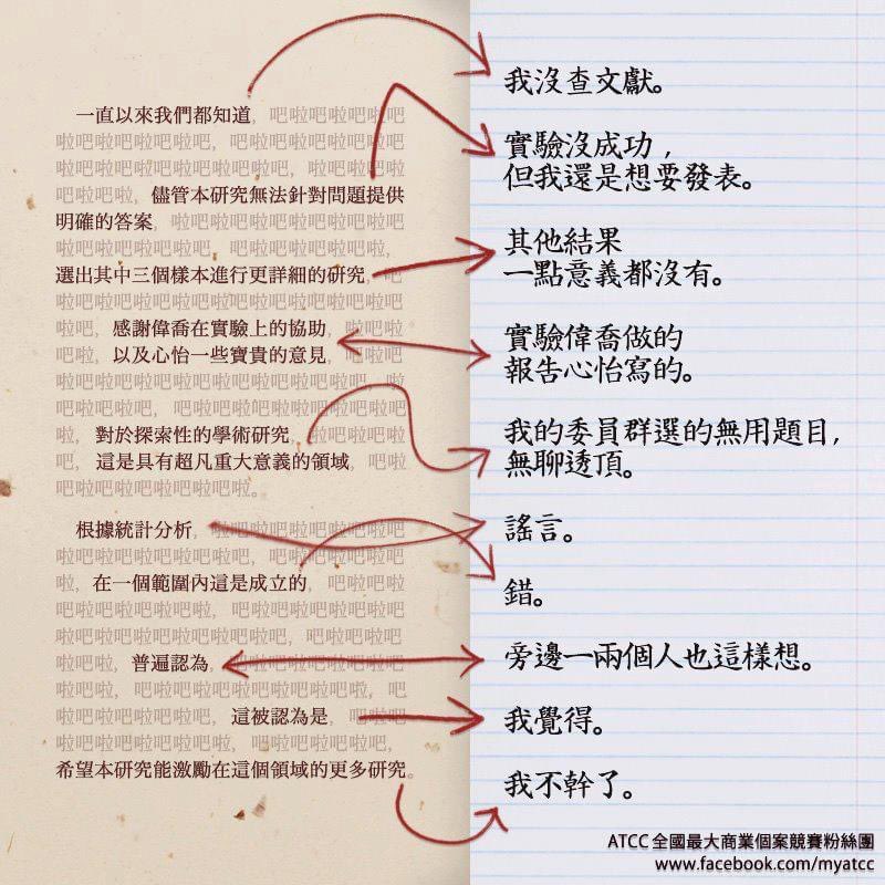 jun2ralife's tweet photo. 一分鐘看懂學術論文金句🔍 https://t.co/59KW0rF6OU