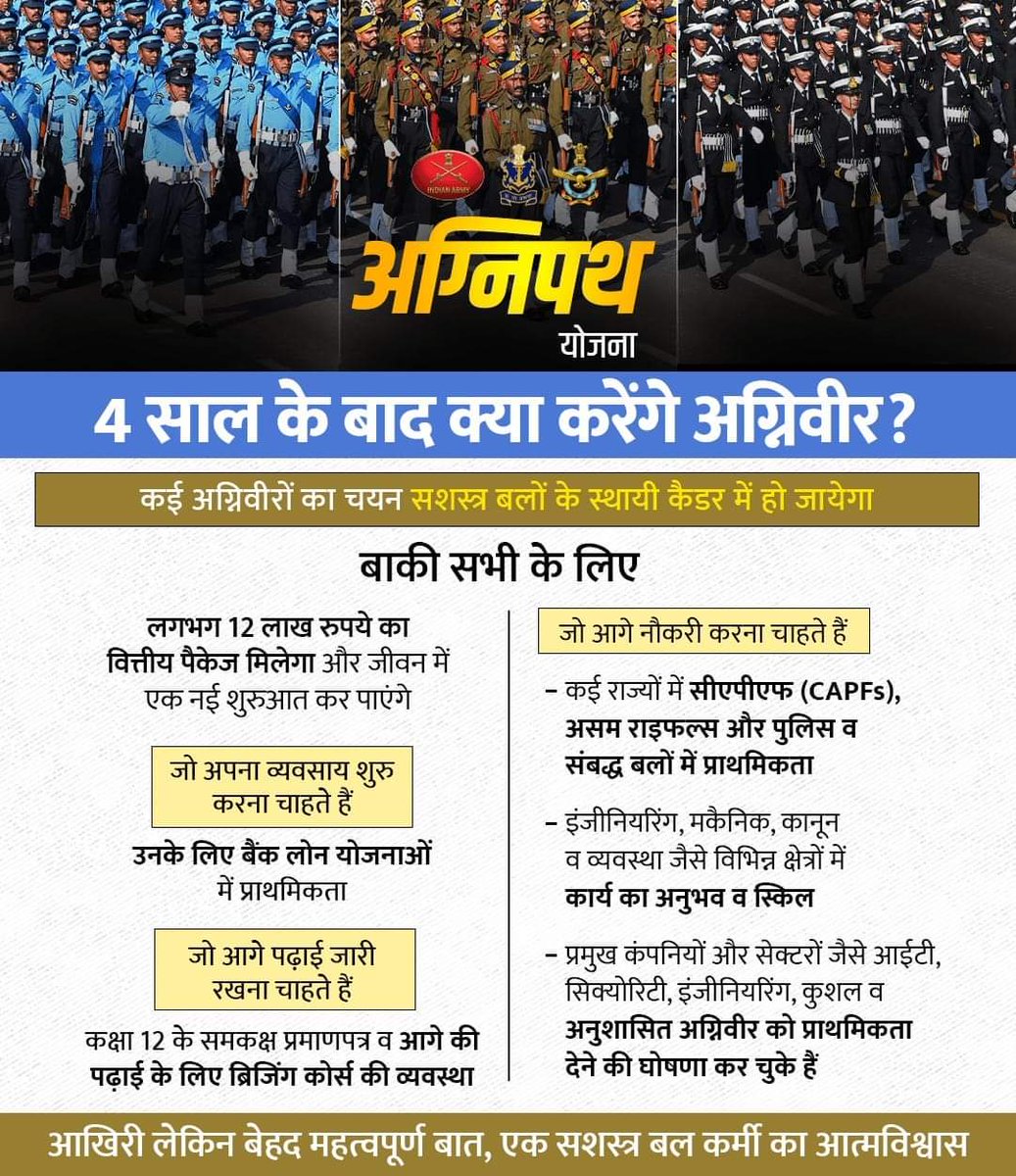 MYBHyderabad's tweet photo. Take a look at the facts about the Agnipath scheme! ✅ 
#MyGovMythBusters 
#BharatKeAgniveer
@Nyksindia @StatedirectorT https://t.co/mxPVyqhH7E