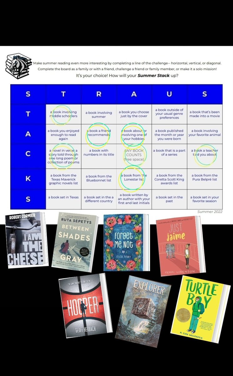 MrsJNWilliams's tweet photo. Another great addition for #StrausSummerStacks. I appreciated the lack of predictability this YA title, Hooper, offered. And I always appreciate new perspectives. Also, who's ready to get on the court this summer?! @NISDStraus @nisdmsela https://t.co/r9F7wyosmZ