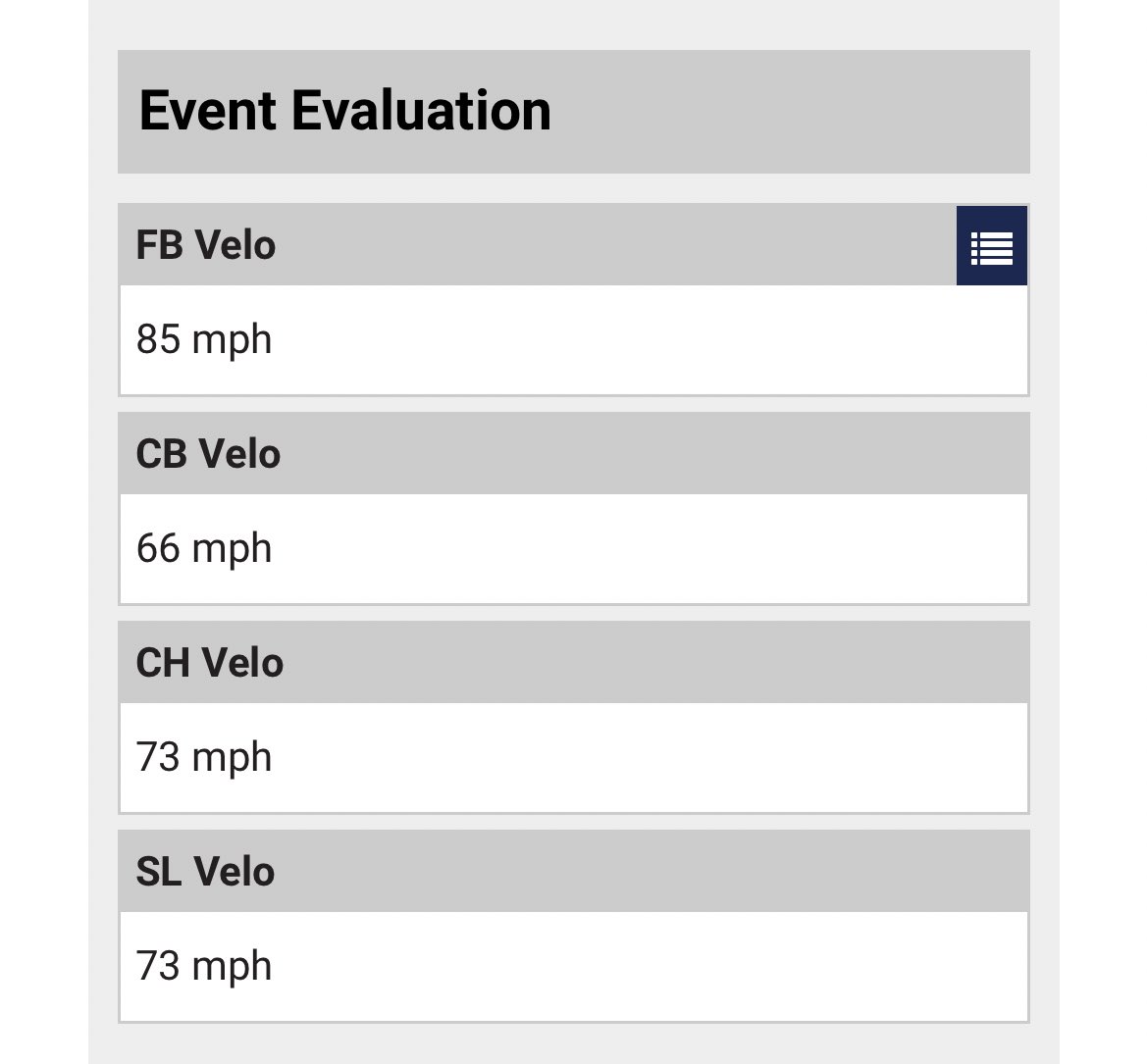 Pitch velos from event at <a href="/NIU_Baseball/">NIU Baseball</a>