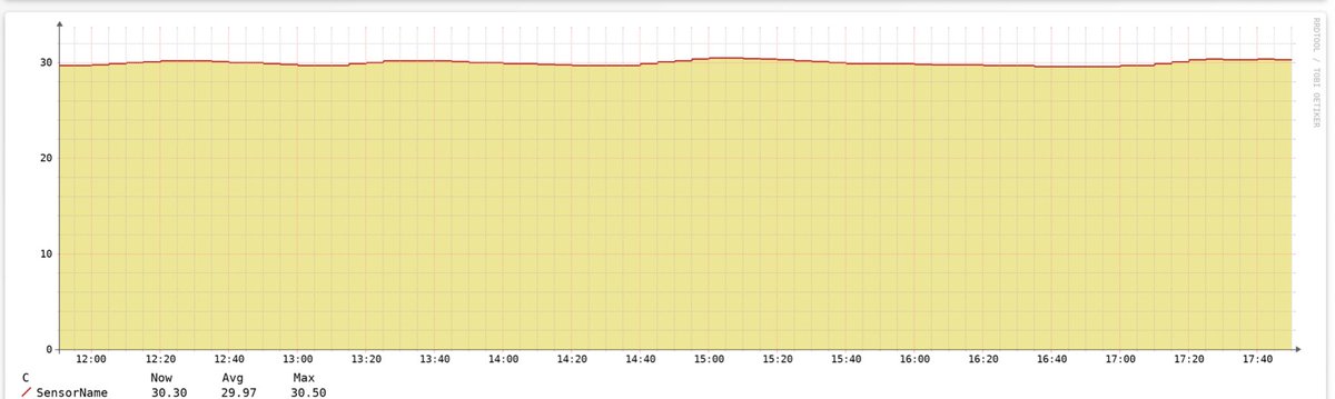 Olivier Mis tweet media