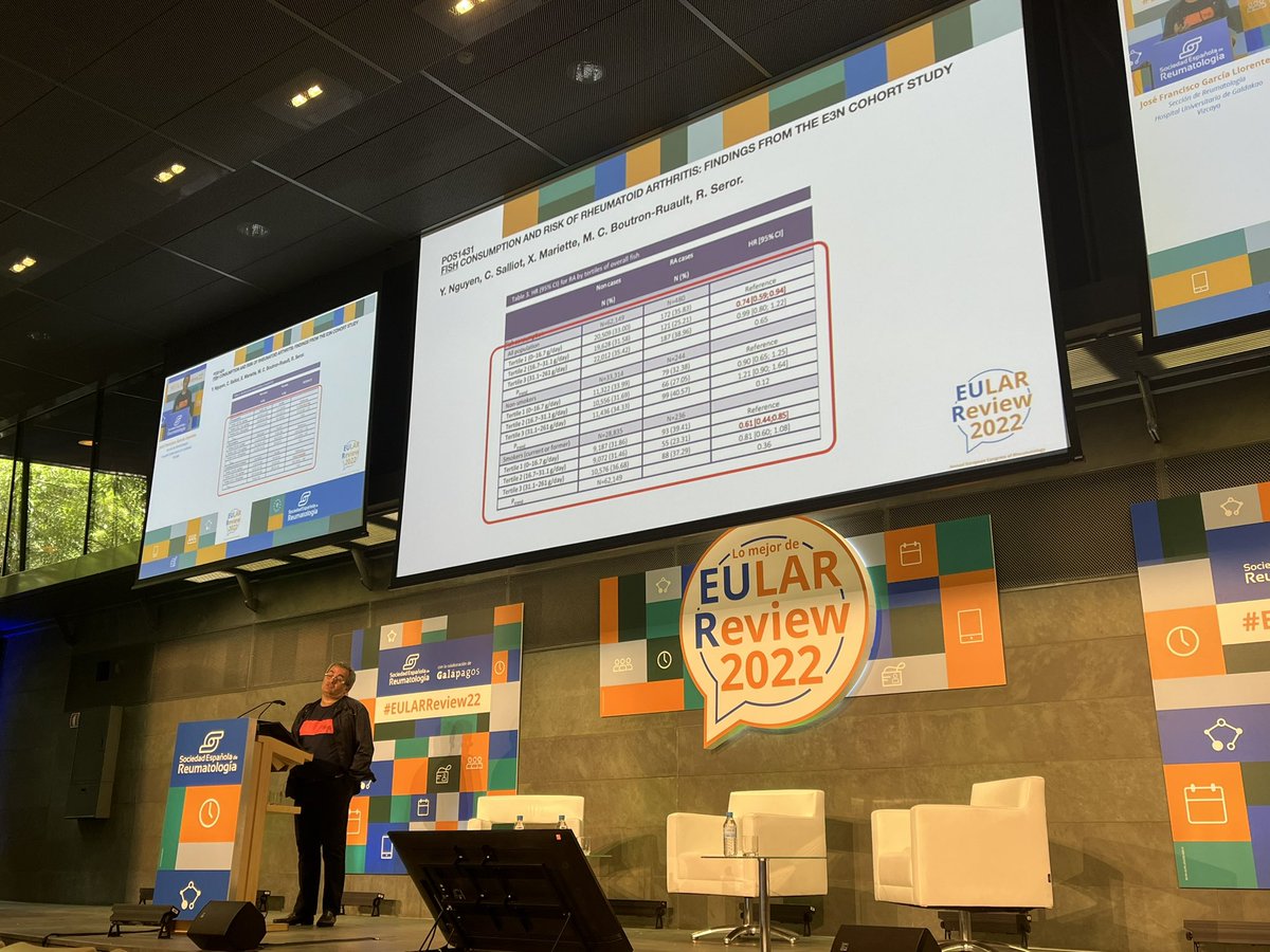 LauraCasasHdez's tweet photo. En Dr Garcia Llorente nos aporta en esta revisión unas recomendaciones dietéticas para disminuir el riesgo de aparición de AR: más pescado y más fibra, y menos carne roja 
#EULAReview22 https://t.co/lAflTuMvwT