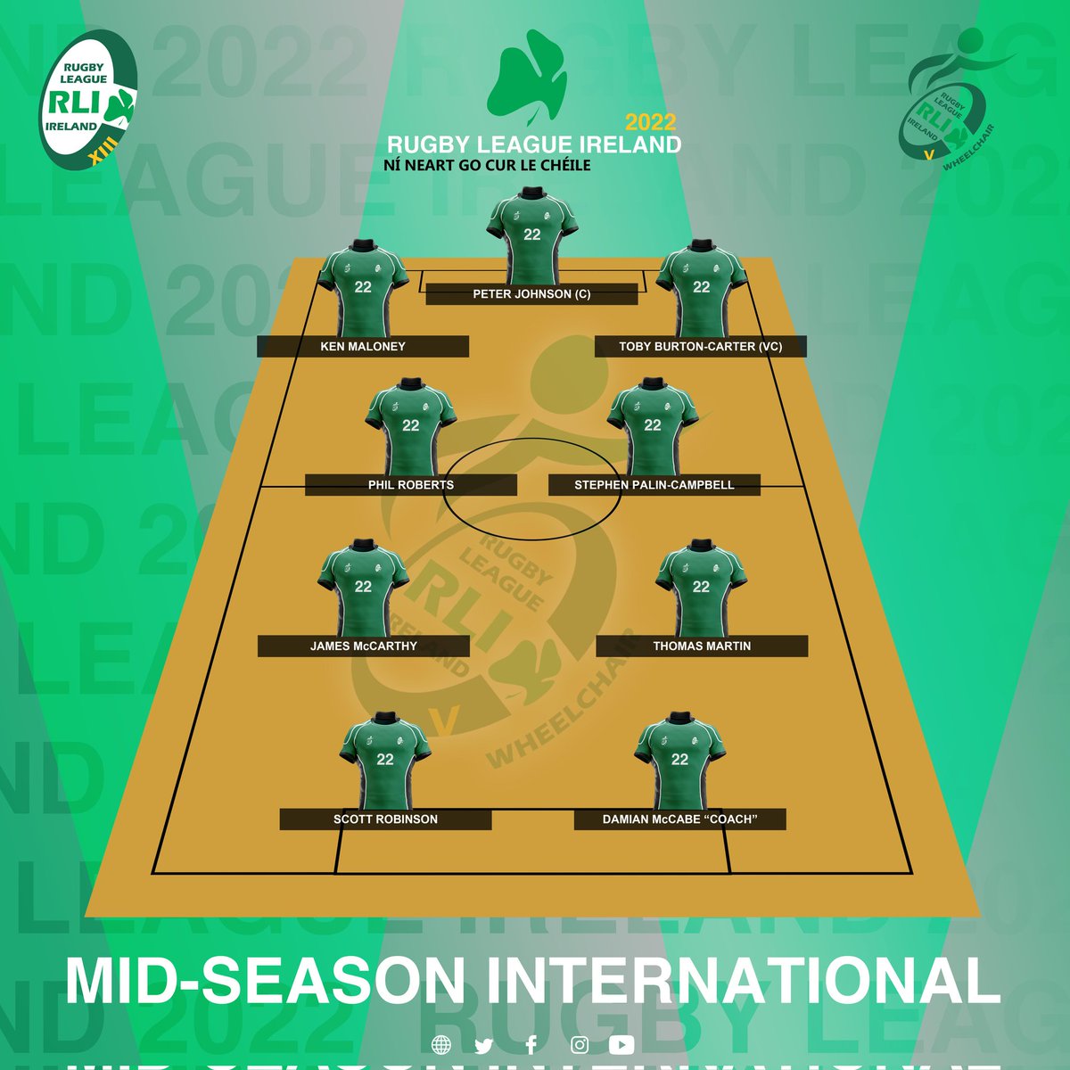 𝙄𝙧𝙚𝙡𝙖𝙣𝙙 𝙏𝙚𝙖𝙢𝙨𝙝𝙚𝙚𝙩:
Damian McCabe
Peter Johnston (C)
Toby Burton (VC)
Stephen Palin Campbell
Scott Robinson
Phil Roberts
Thomas Martin
Ken Maloney
James McCarthy

Head Coach - Damian McCabe