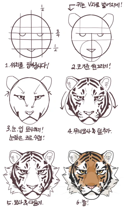 야매 호랑이 그리는 법 2 