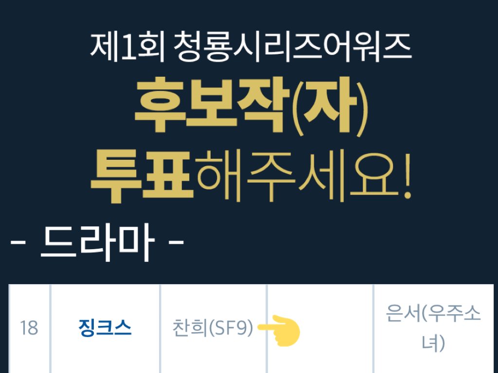 zuwoons's tweet photo. both #SF9 #Chani & #Dawon are nominated for Best Actor at the 1st Blue Dragon Series Awards. this is the first award for OTT series under the Blue Dragon Awards division!
#Jinx #PartTimeMello
🔗: https://t.co/WEDxbvuxei https://t.co/RsWUJ8BCr1