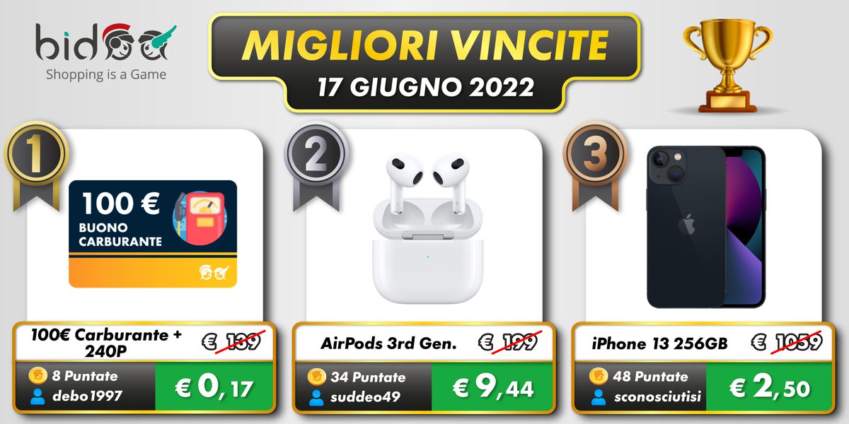 Bidoo_Italia's tweet photo. C'è chi legge ovunque "#Bidoo" in rete e poi c'è chi è già iscritto e #VINCE DI TUTTO 😍🎁
Ecco le migliori vincite di ieri, che aspettate? 👉https://t.co/6lmr7Xt54Q https://t.co/UIHIUOOKa9