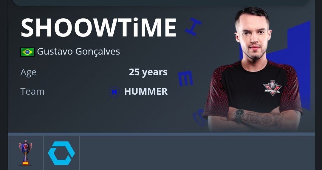 Junge wie krank der Chad hat gefühlt 100 Kilo abgenommen