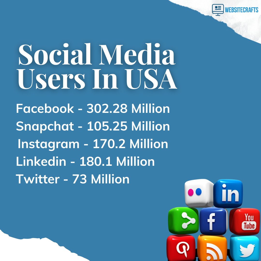 Websitecrafts's tweet photo. A data breach cost companies who used a zero-trust architecture an average of $3.28 million. Those that did not have zero trust tactics had to pay $1.76 million more - $5.01 million.

#SmackDown #Caturday #freecodefridaycontest #SocialMedia #socialmediamarketing https://t.co/uqkcsis74p