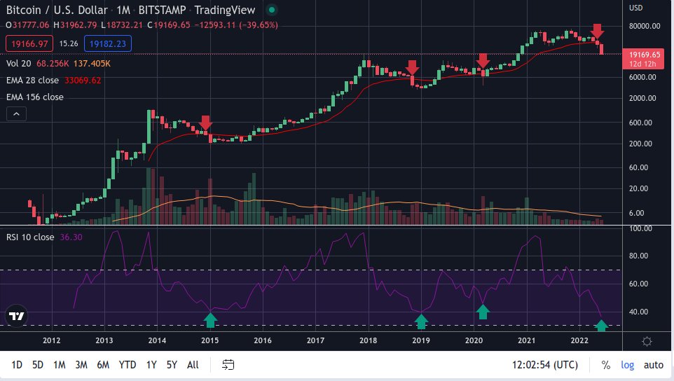 💙10Luno tweet media