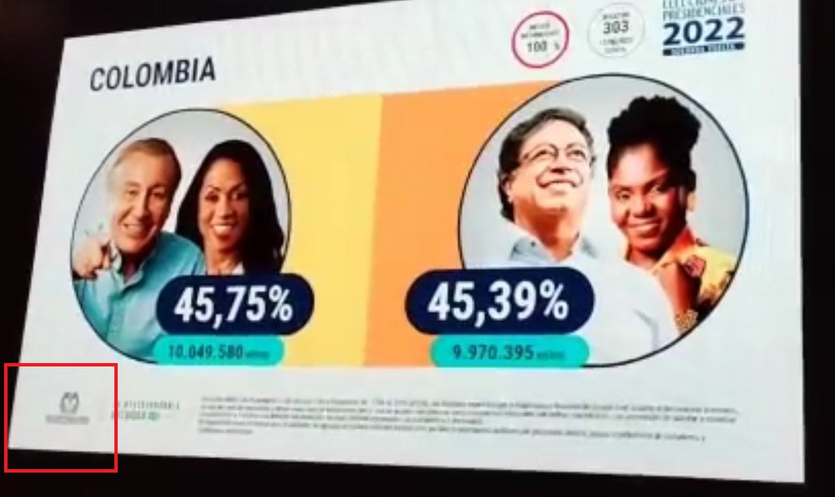 Felicitaciones a la <a href="/Registraduria/">Registraduría Nacional del Estado Civil</a> por finalizar el escrutinio de la segunda vuelta a 24 horas de comenzar. Éso sí es una entidad del estado eficiente.