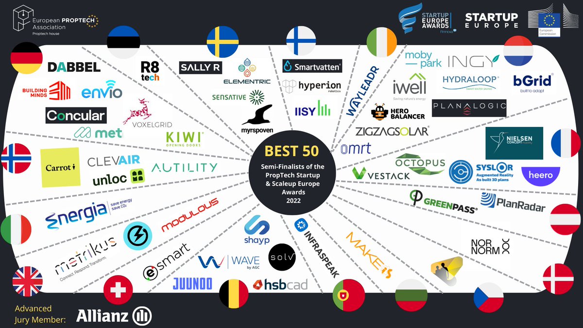 We pitch as semi-finalist at PropTech Startup &amp; Scale-up Europe Awards 2022, competition by European PropTech Association - PropTech House and National European PropTech Associations! This competition is supported by European Commission and FINNOVA (EU)
#zigzagsolar #nzeb #bipv