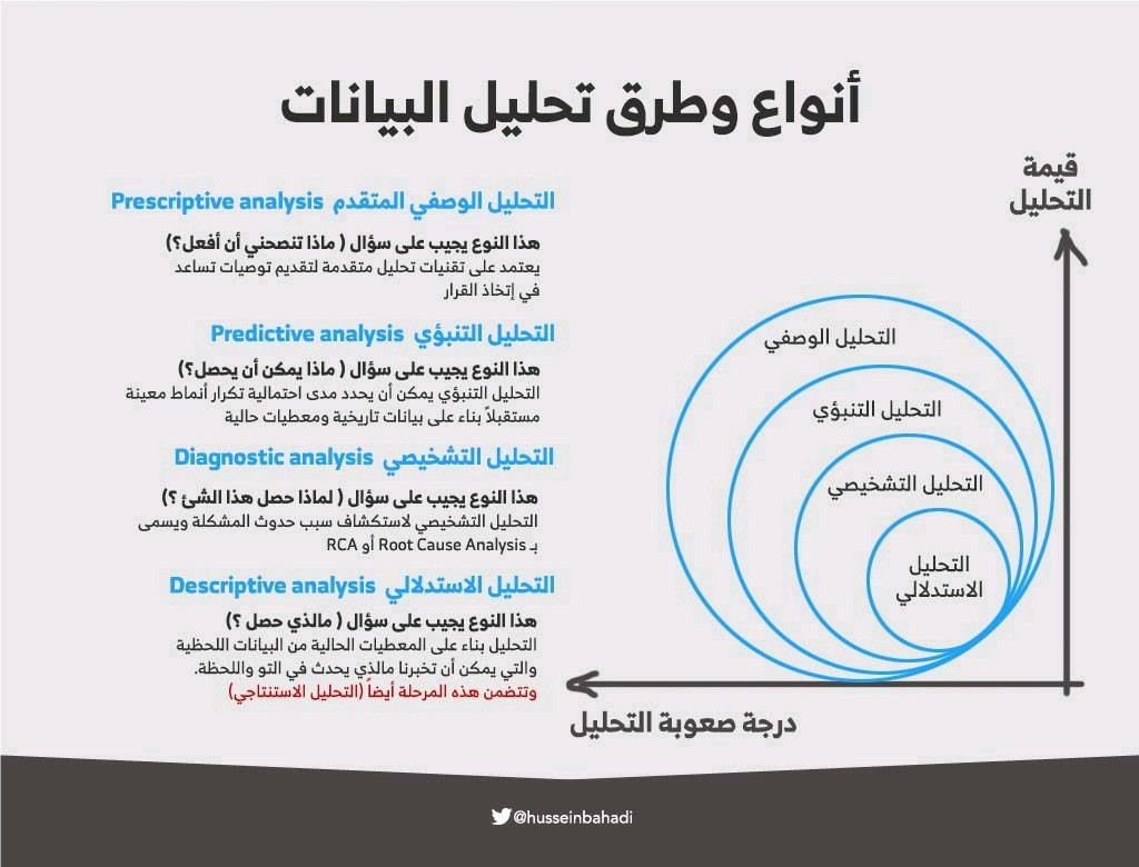 Athman_Advisory's tweet photo. https://t.co/24zLOLfe8H