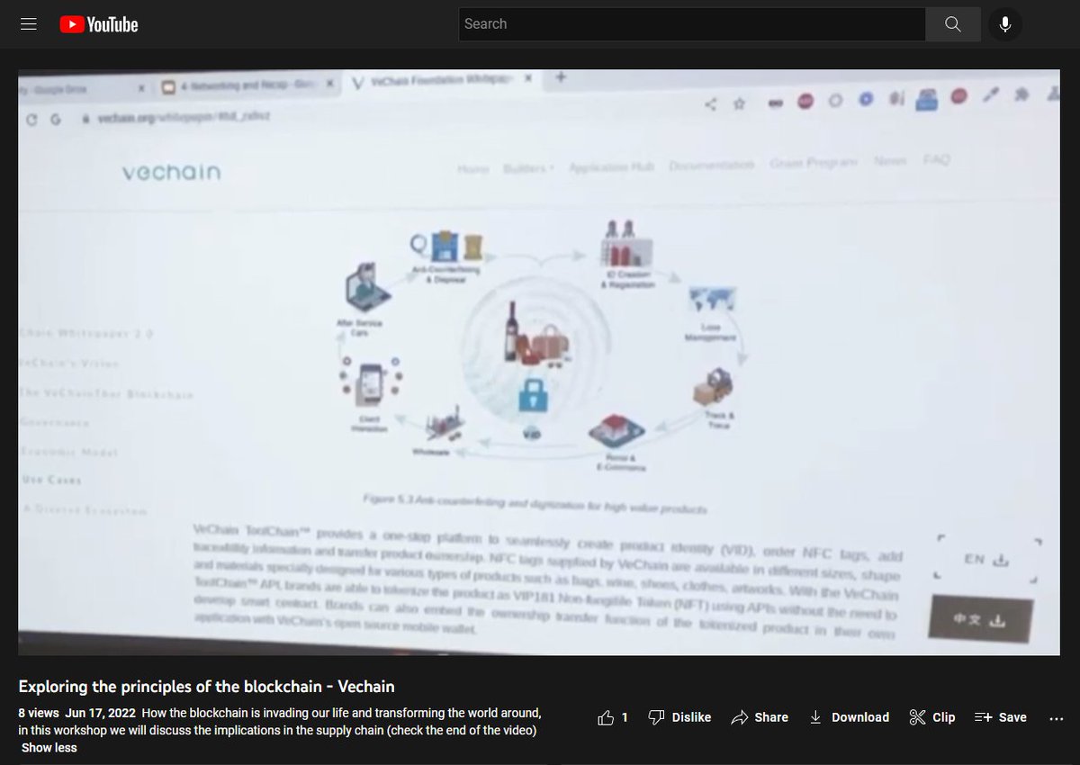 In a recent presentation on #blockchain, Salvatore Vacante, founder <a href="/shoppi_online/">Shoppi App</a>, talked #supplychain logistics and the implications of using VeChain to improve #transparency and #traceability. ⛓️

VeChain discussion begins at 25:40 👇
youtu.be/6T9u106XxvE?t=…

#VeChain $VET