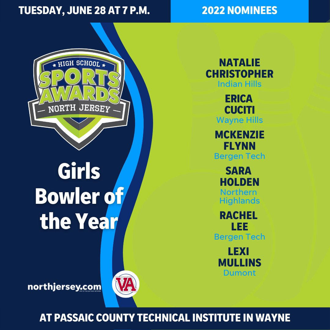 Varsity Aces tweet media