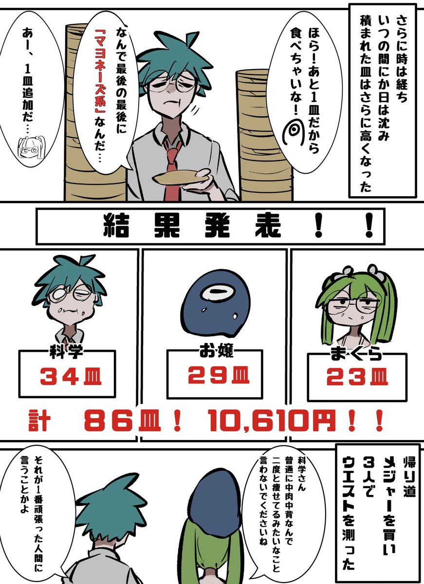 (2/2) 来週の土曜日も同じ時間に漫画あげるから見に来てね✌️