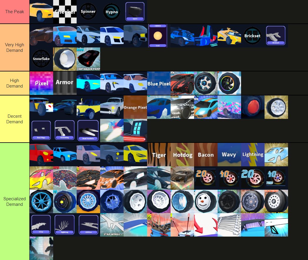 jailbreak vehicle tier list