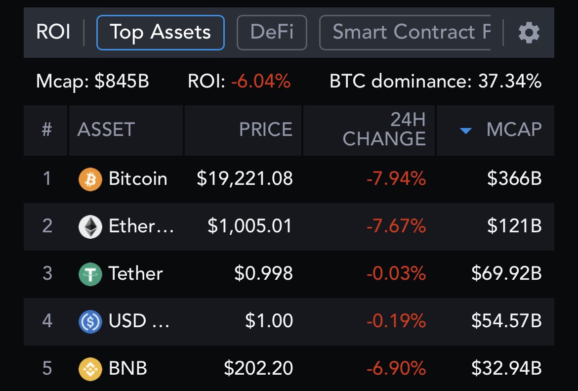 Ben Hunt tweet media
