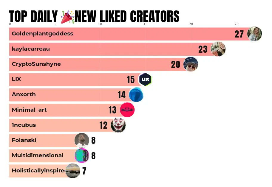 AltumBase tweet media