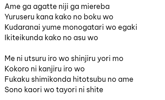 Shingeki no Kyojin OP lyrics eng jap romaji 