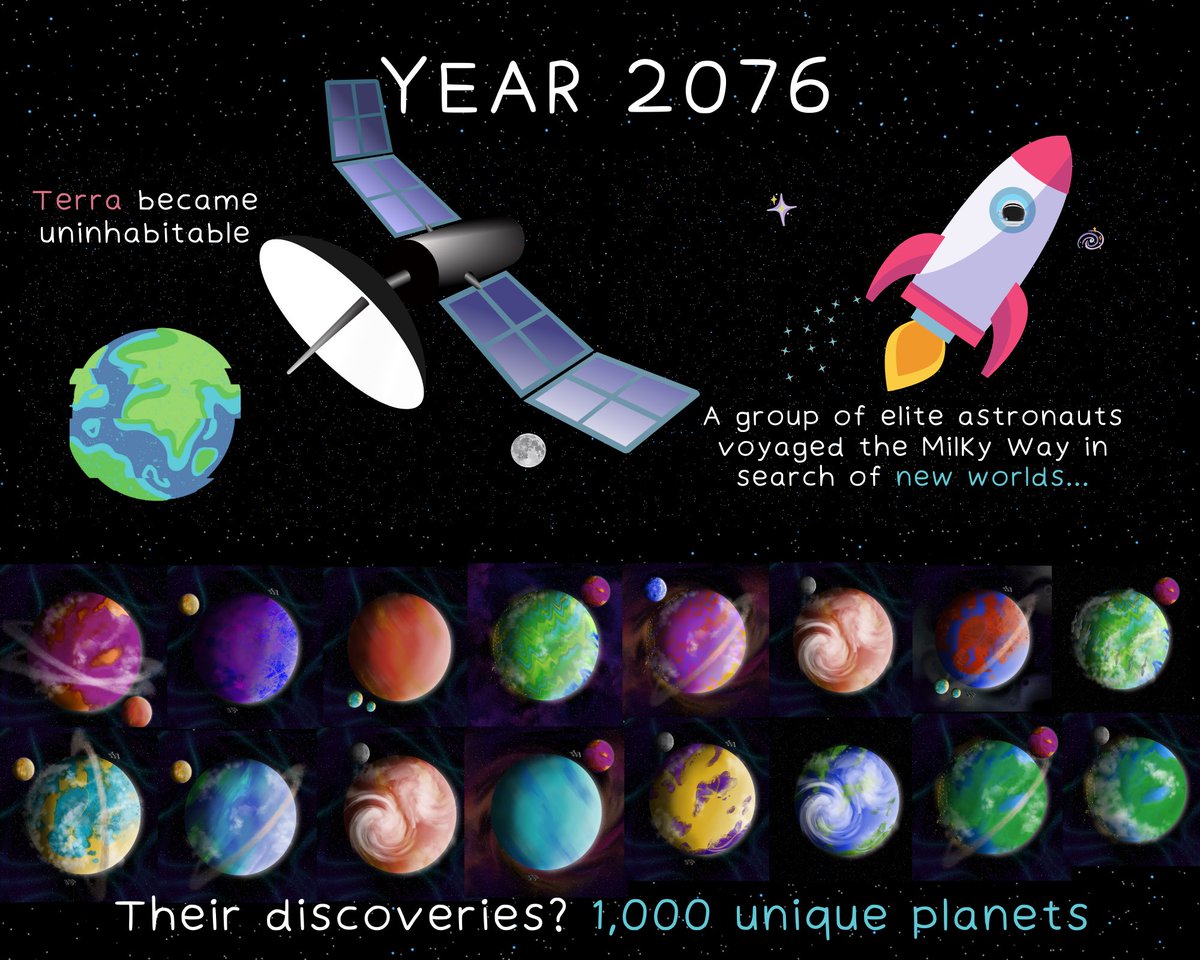 1,000 new worlds for users to build on🧑🏼‍🚀 
#NFTcommunity #NFTart #NFTs