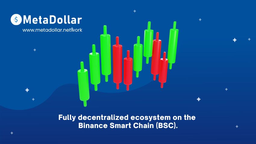 TheMetaDollar's tweet photo. We just can't get enough of these project growth! It's so great seeing so many holders trusting on #MetaDollar 😱

Keep support us by spread the #airdrop and #presale news! 🚀
👉🏻https://t.co/mApyGbBH5d

#Airdrops #Presale #USDME #Coinbase #cryptocurrency #Cryptocrash https://t.co/2Zd1uwyQfB