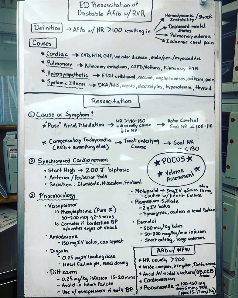 ED approach to atrial fibrillation with rapid ventricular response in critical illness. #FOAMed #FOAMcc #MedTwitter #CriticalCare #Resus #cardiotwitter