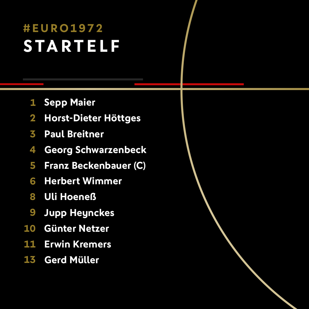 DFB_Team's tweet photo. Unsere Startelf für das EM-Finale gegen die Sowjetunion in Brüssel. In einer Stunde geht’s los! 🔥💪

#EURO1972 #ReLive https://t.co/E83YjUh9H3