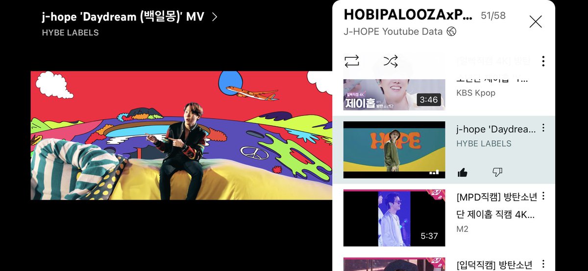 mikazuki_hobi's tweet photo. @jhopeytdata Iโm starting with #HOBIPALOOZAxPROOF playlist! #JHOPE #์ ์ดํ #BTS https://t.co/kFhrkIJpqs