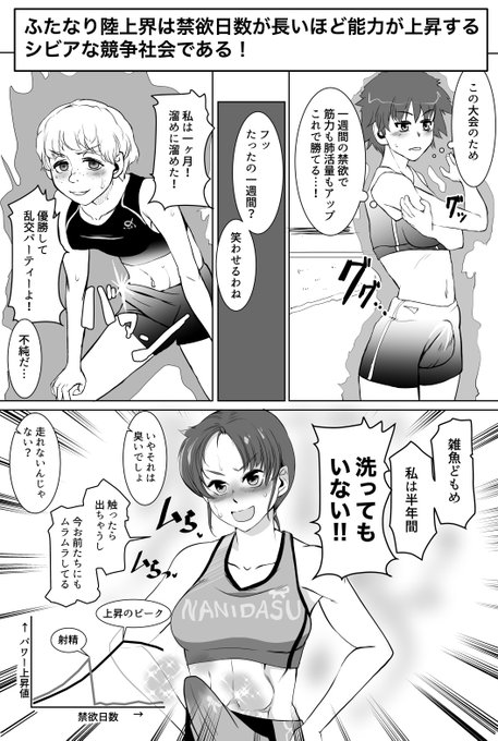 今考えた、ふたなりアスリートの設定です 