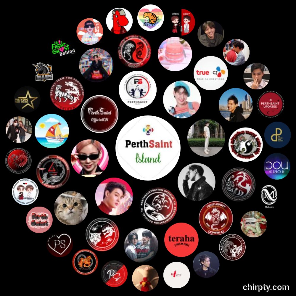 TRIGON CIRCLES 🖤❤️

#PerthSaintSation #TRIGON 
#PerthSaintIsland