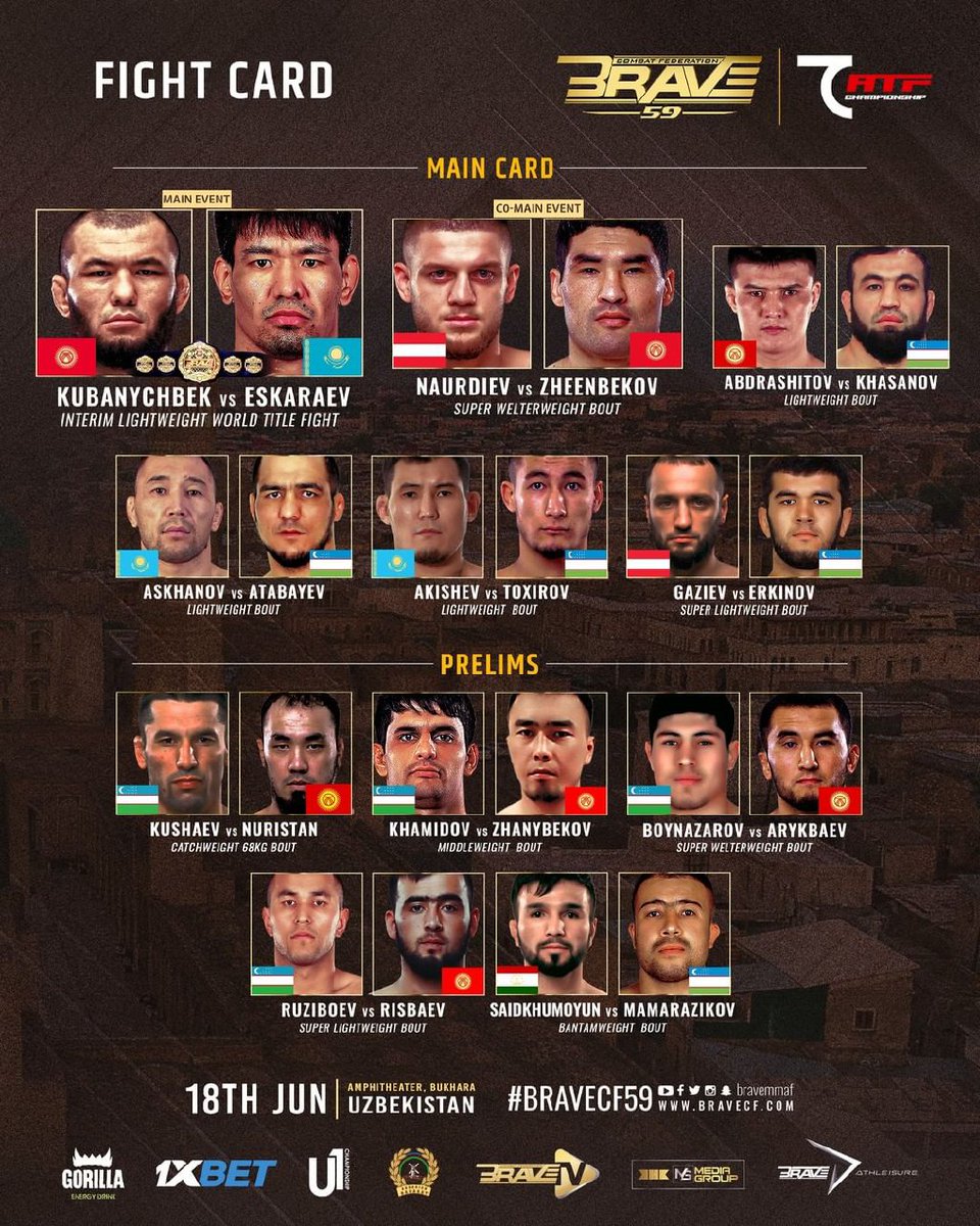 VestnikMMA's tweet photo. Кард и где смотреть турнир #BraveCF59 https://t.co/tadxHhfgX4