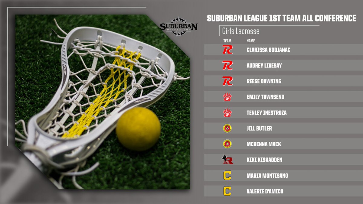 Your Suburban League 1st Team All Conference award winners in Girls Lacrosse!