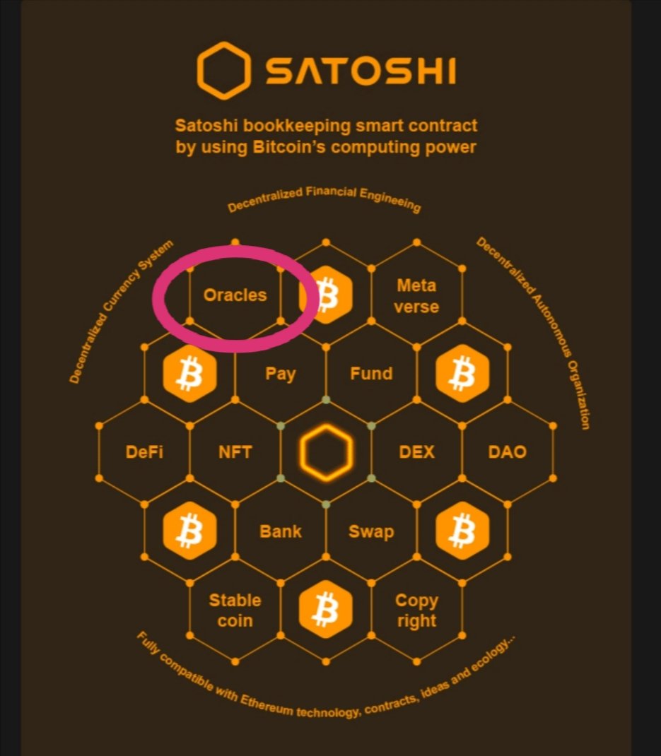 kaile61643155's tweet photo. Our more difficult task is：
＂We need to grow our satoshi Plus consensus that can change the whole Industry and change the world!". 
Every satoshi follow must stamped with thought, Because you are participating in the most meaningful things that change the world. #CoreDao https://t.co/cys46vy5Gw