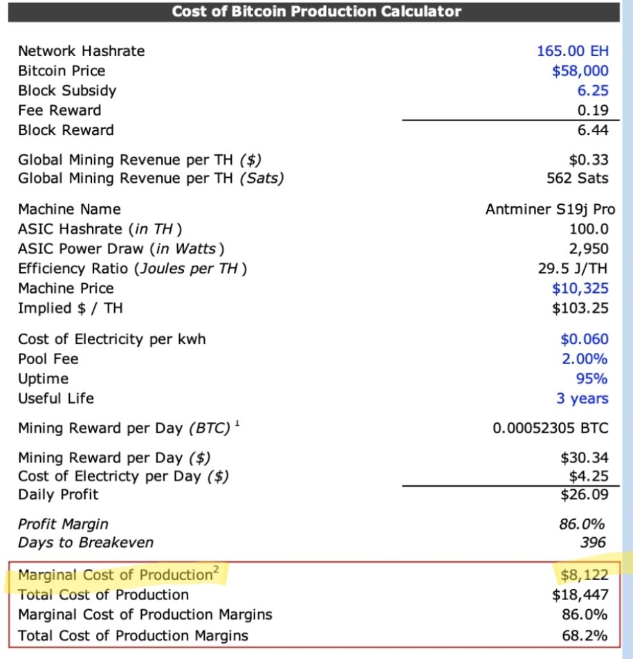 MAGS 🔑⛏️🚒 tweet media