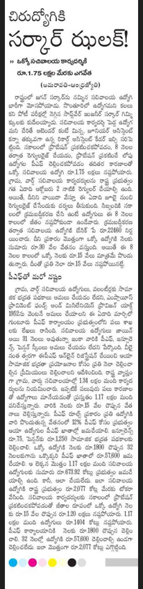 andhrudu12's tweet photo. చిరుద్యోగికి సర్కార్ ఝలక్!
ఒక్కో సచివాలయ కార్యదర్శికి రూ.1.75 లక్షల మేరకు ఎగవేత
#APGramaSachivalayamjobs #ProbationDeclaration https://t.co/ALd3OatLyT