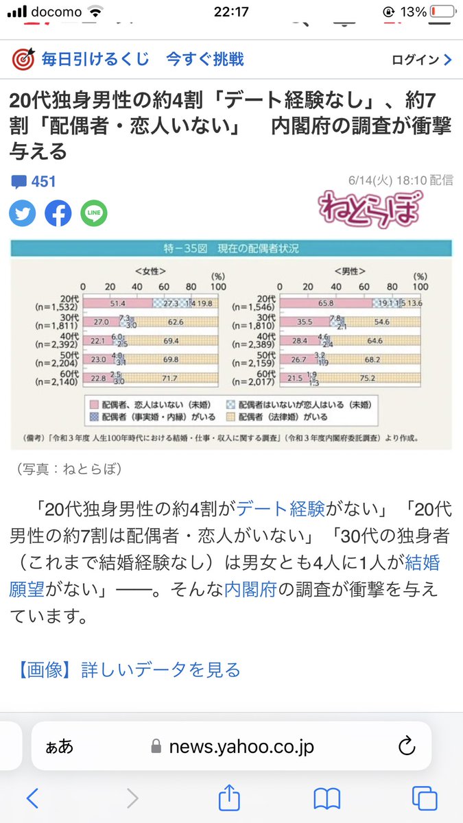Nfukazoff's tweet photo. 結構衝撃的 https://t.co/PKkwKq5qdo