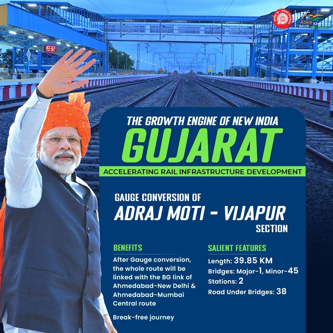 drmgtl's tweet photo. #GujaratGauravAbhiyan https://t.co/AjdDsA60KD