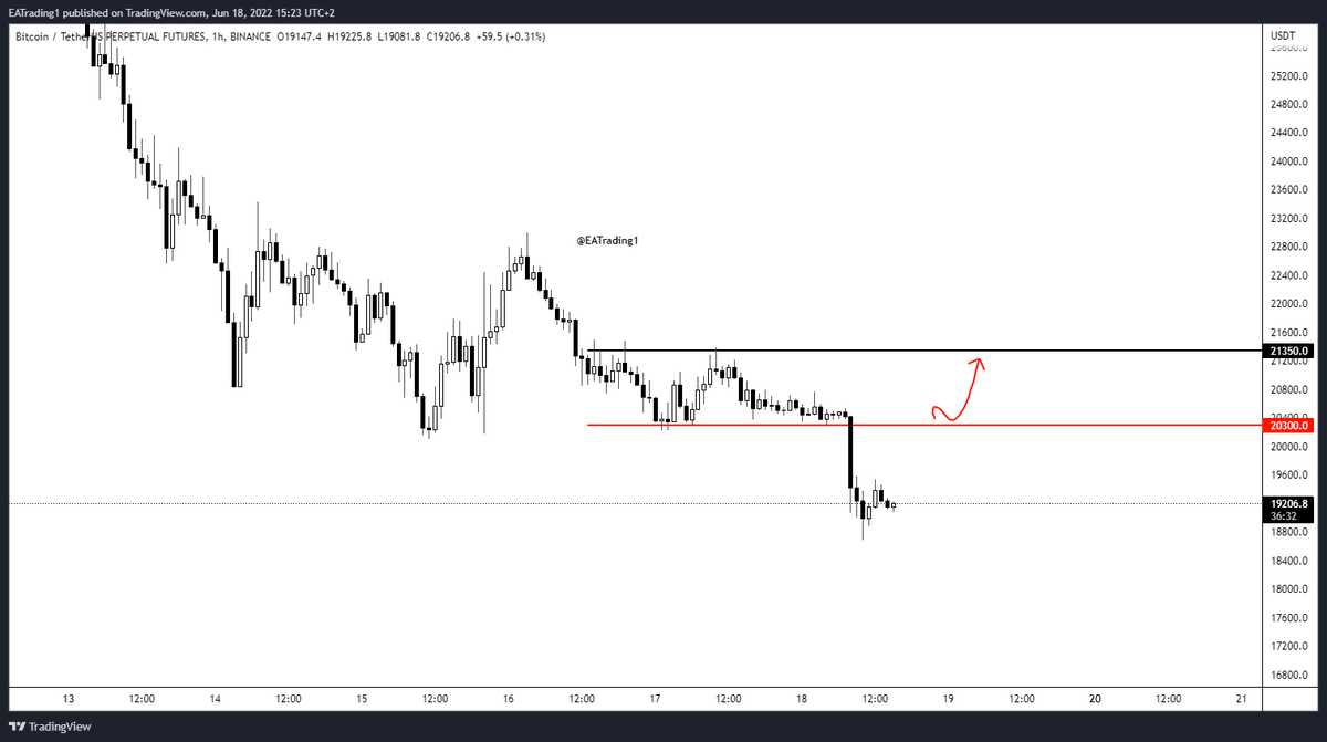EATrading tweet media