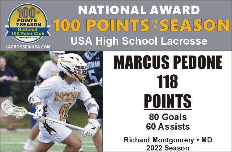Congrats Marcus Pedone Richard Montgomery High School MD. Inducted into the National 100+ Points in a Season Club. Visit LacrosseInUSA.com