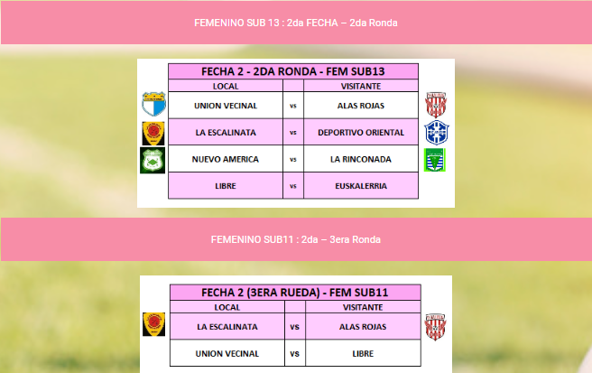 Actividad de la Categoria Femenina Sub11 y Sub13 de este finde.