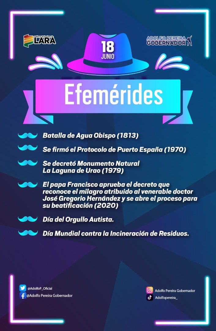 #18Jun Efemérides del día