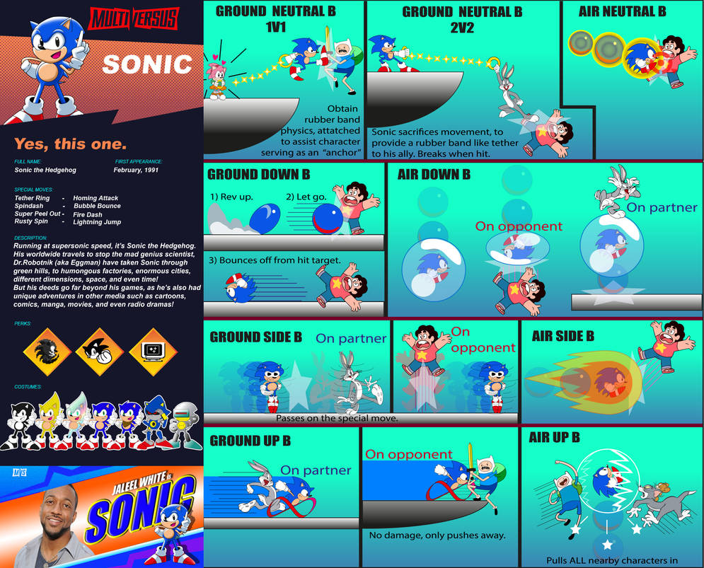 Sonic For MultiVersus tweet media