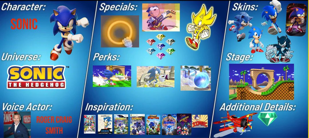 Sonic For MultiVersus tweet media