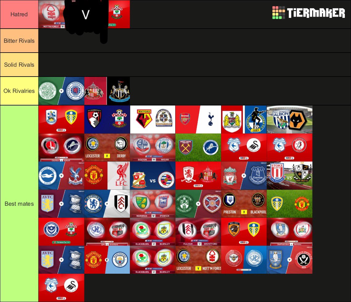 DaddyDjenepo's tweet image. The only correct rivalry tier list. Cannot be argued with whatsoever. #SaintFC #NFFC