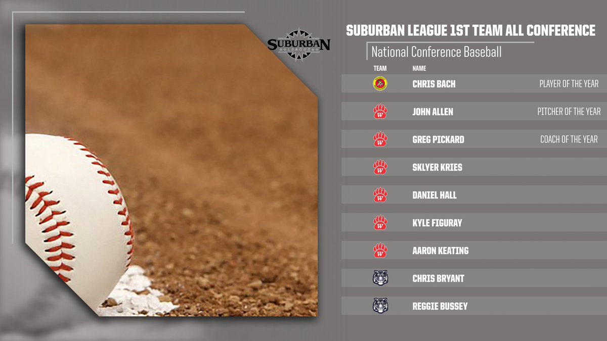 Suburban League tweet media